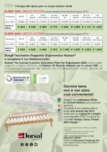 Promo Dorsal Elisir